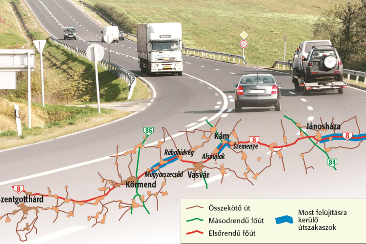 Navracsics Tibor: fejleszteni kell a 8-as főútvonalat